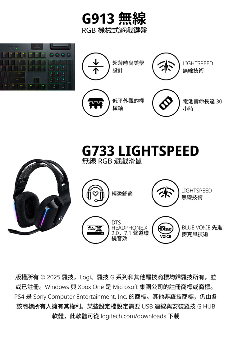 PS4 是 Sony Computer Entertainment, Inc. 的商標。其他非羅技商標,仍由各