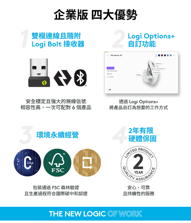 Logitech 羅技 MX Master 3s無線滑鼠B2