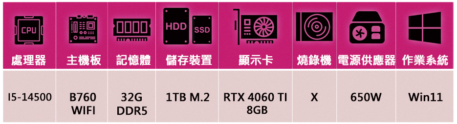 NVIDIA i5十四核GeForce RTX 4060Ti