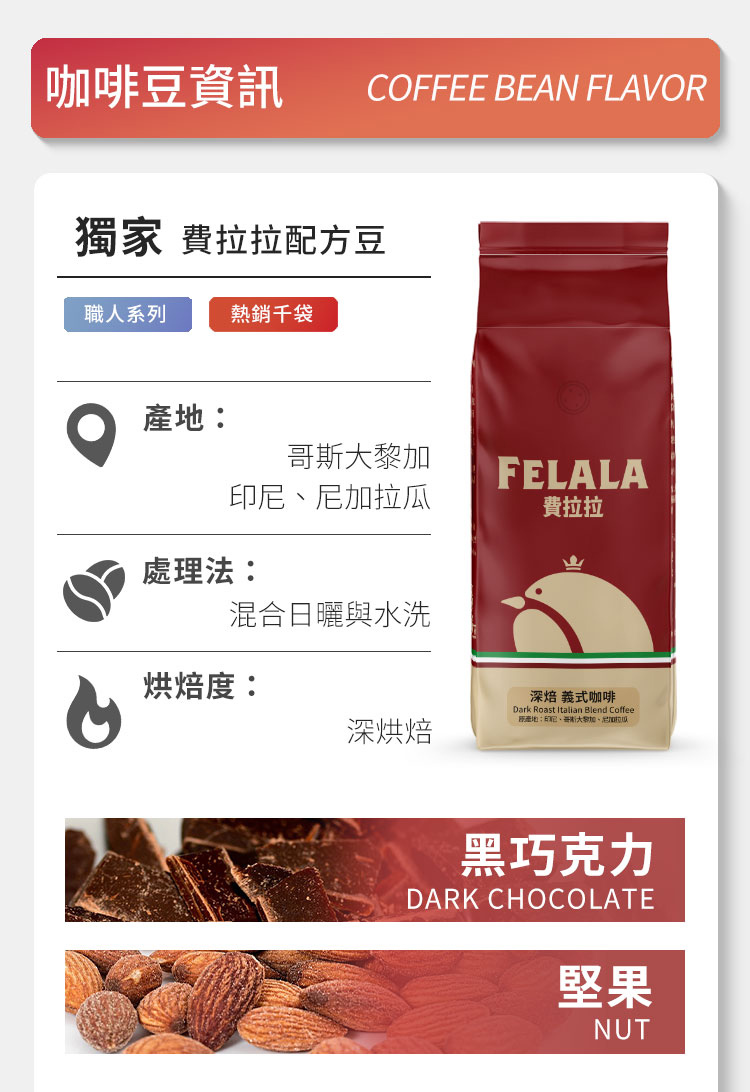 Felala 費拉拉 深烘焙 特級綜合配方 咖啡豆 8磅(果
