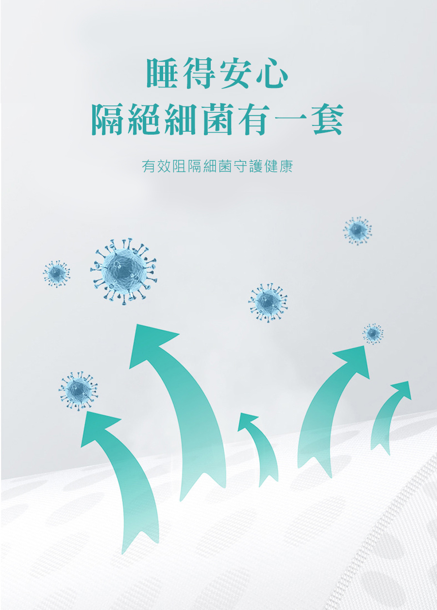 睡得安心 隔絕細菌有一套 有效阻隔細菌守護健康 