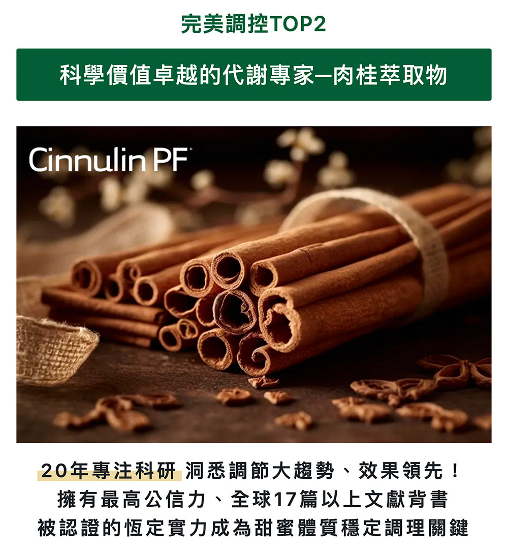 完美調控TOP2 科學價值卓越的代謝專家肉桂萃取物 20年專注科研 洞悉調節大趨勢、效果領先 擁有最高公信力、全球17篇以上文獻背書 被認證的恆定實力成為甜蜜體質穩定調理關鍵 