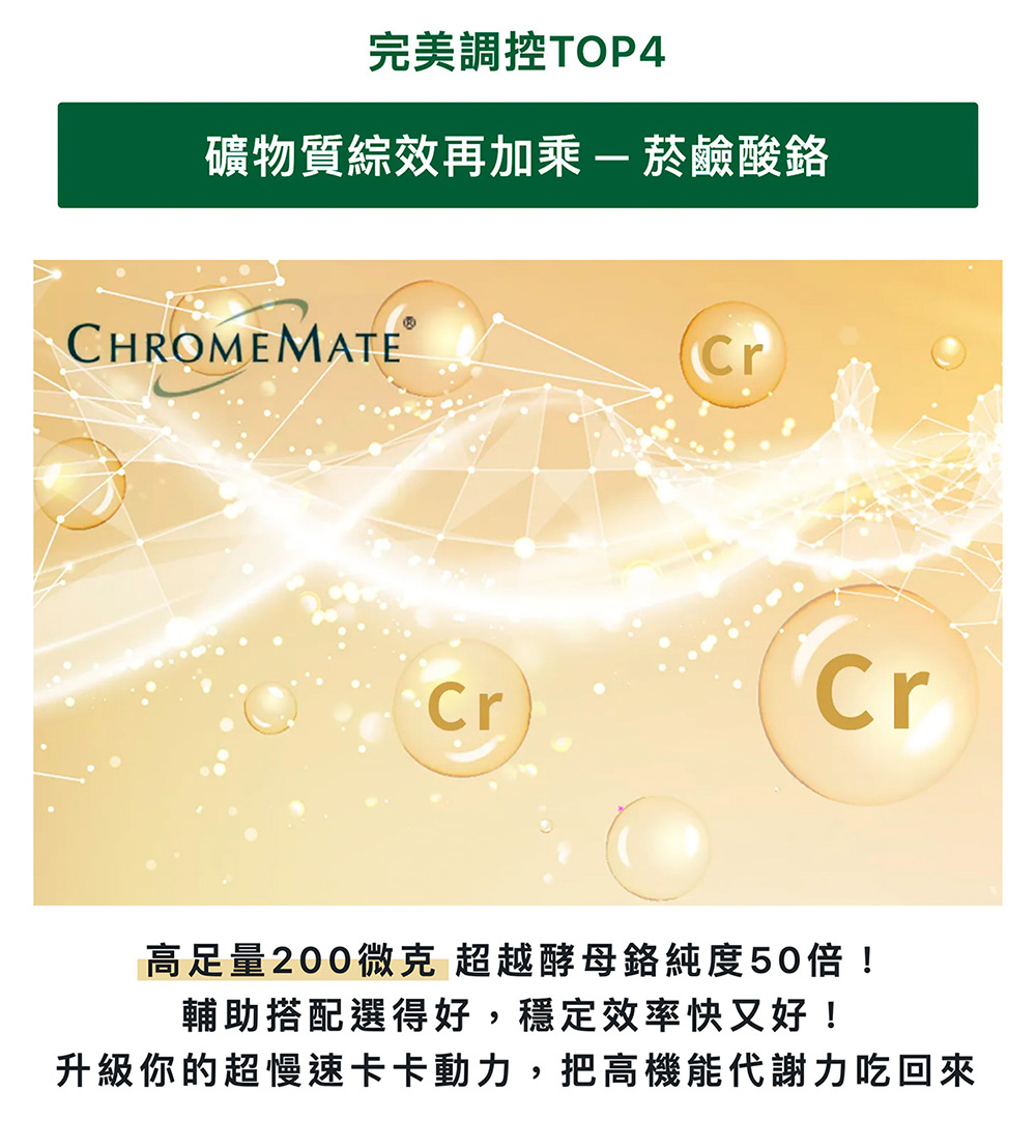 完美調控TOP4 礦物質綜效再加乘菸鹼酸鉻 高足量200微克 超越酵母鉻純度50倍 輔助搭配選得好,穩定效率快又好 升級你的超慢速卡卡動力,把高機能代謝力吃回來 