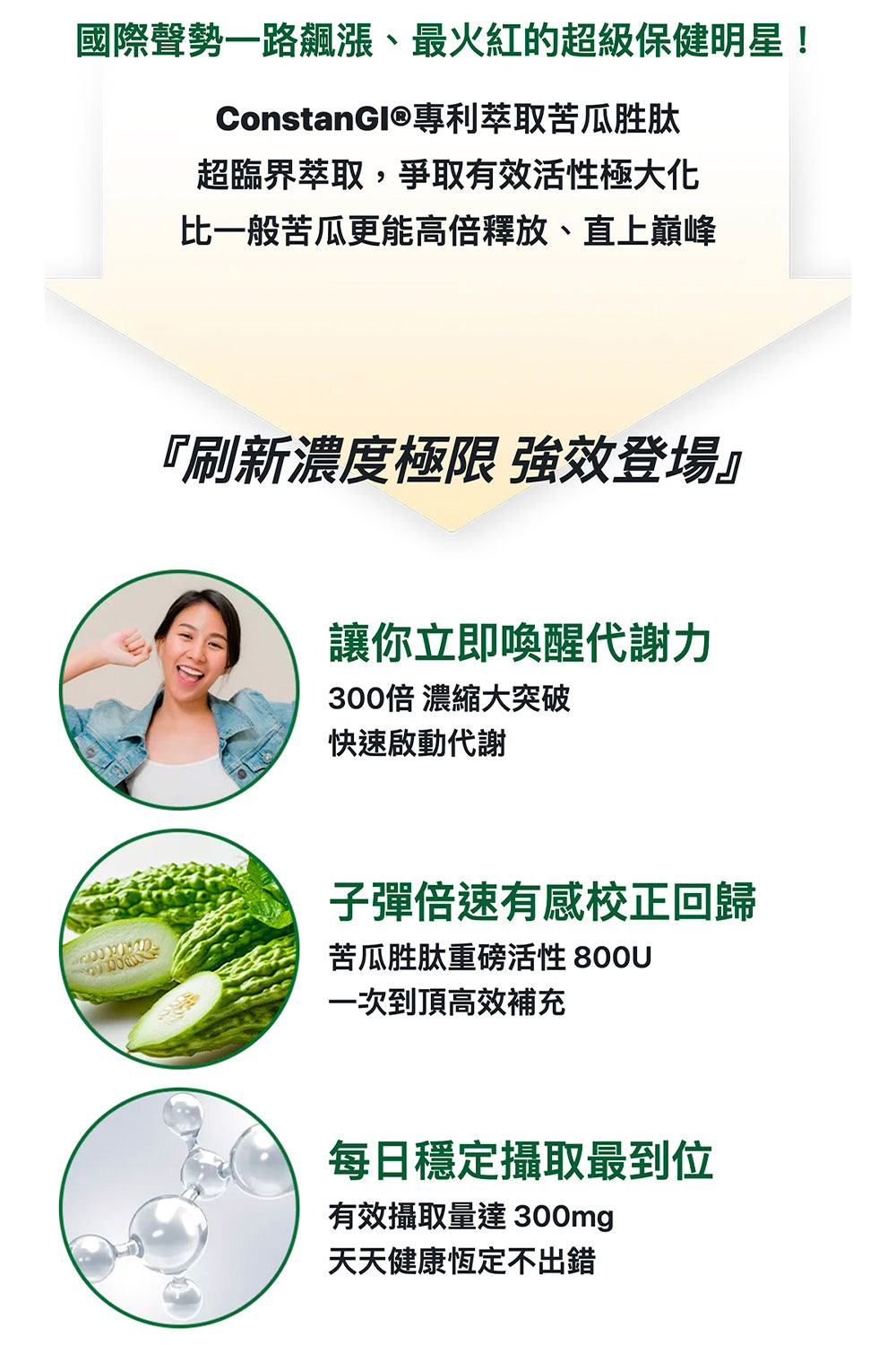 國際聲勢一路飆漲、最火紅的超級保健明星