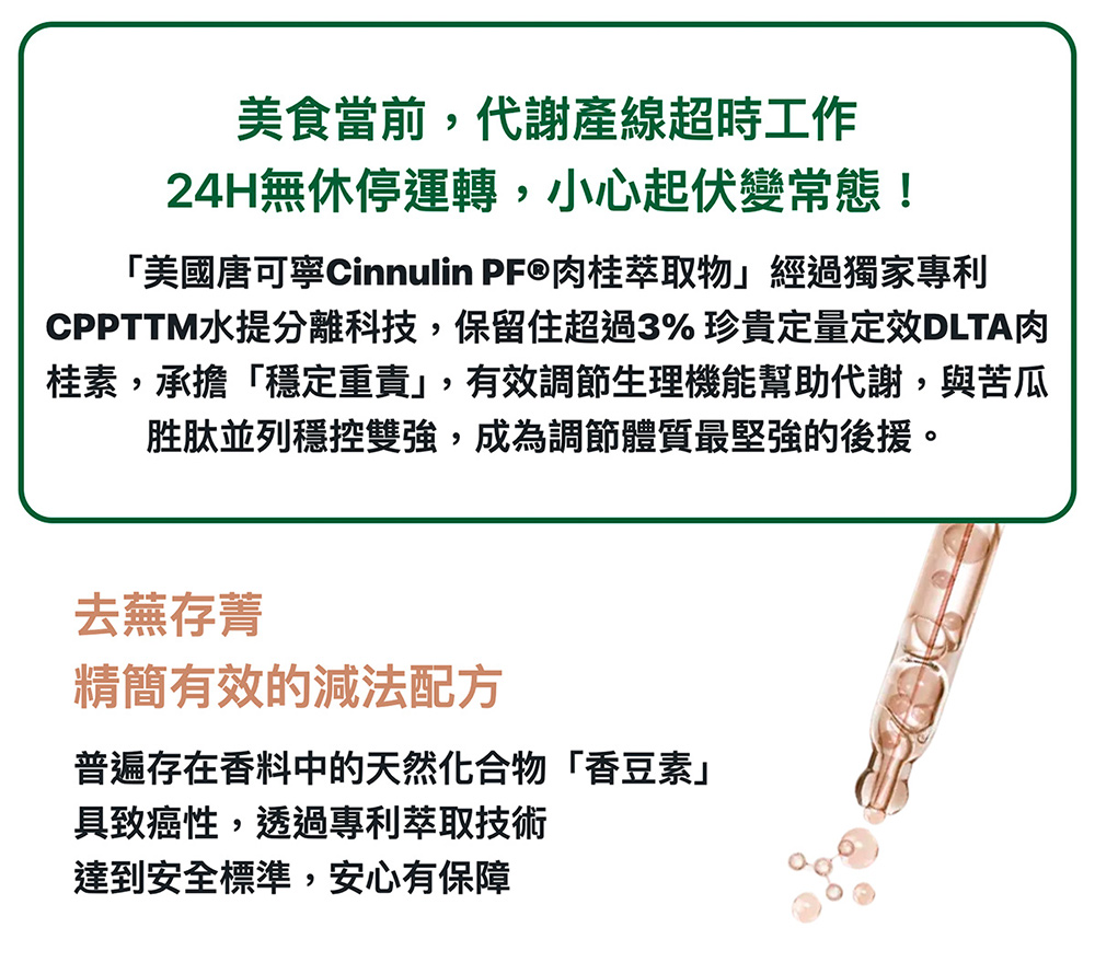 CPPTTM水提分離科技,保留住超過3% 珍貴定量定效DLTA肉