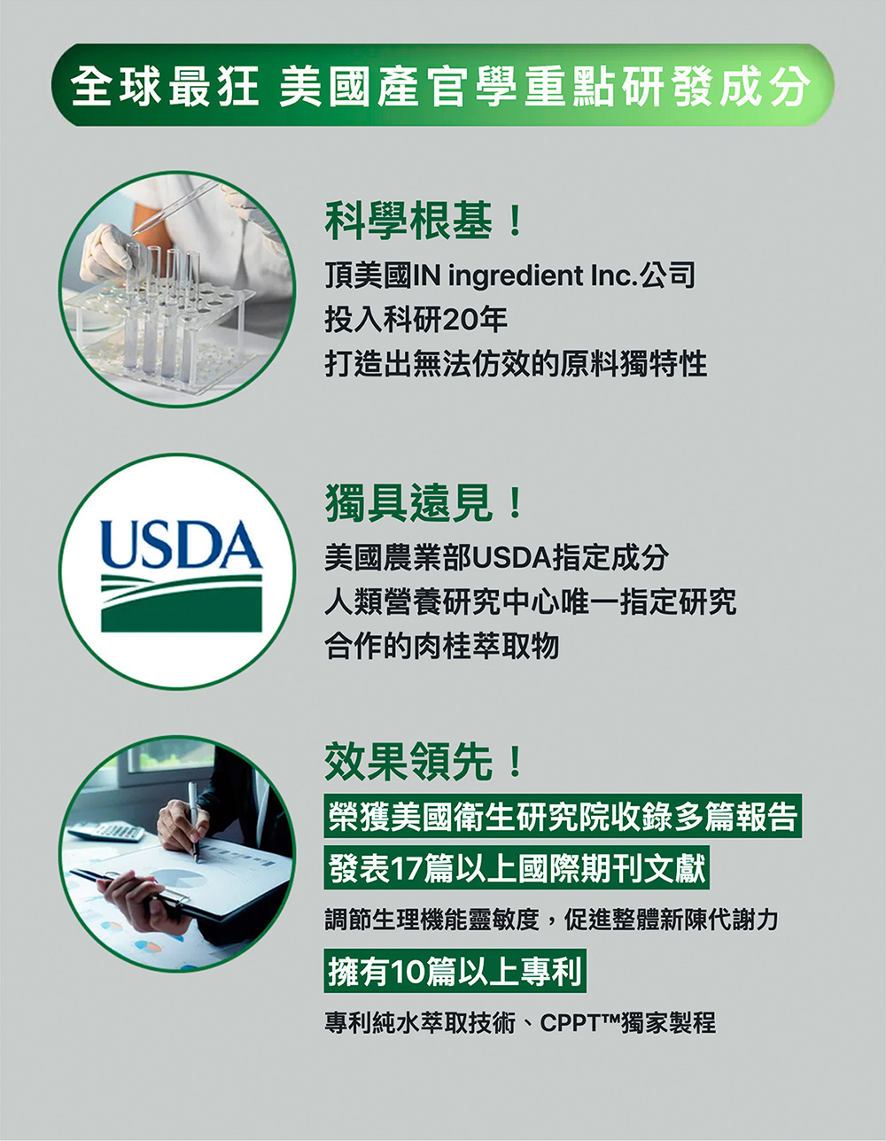 頂美國IN ingredient Inc.公司