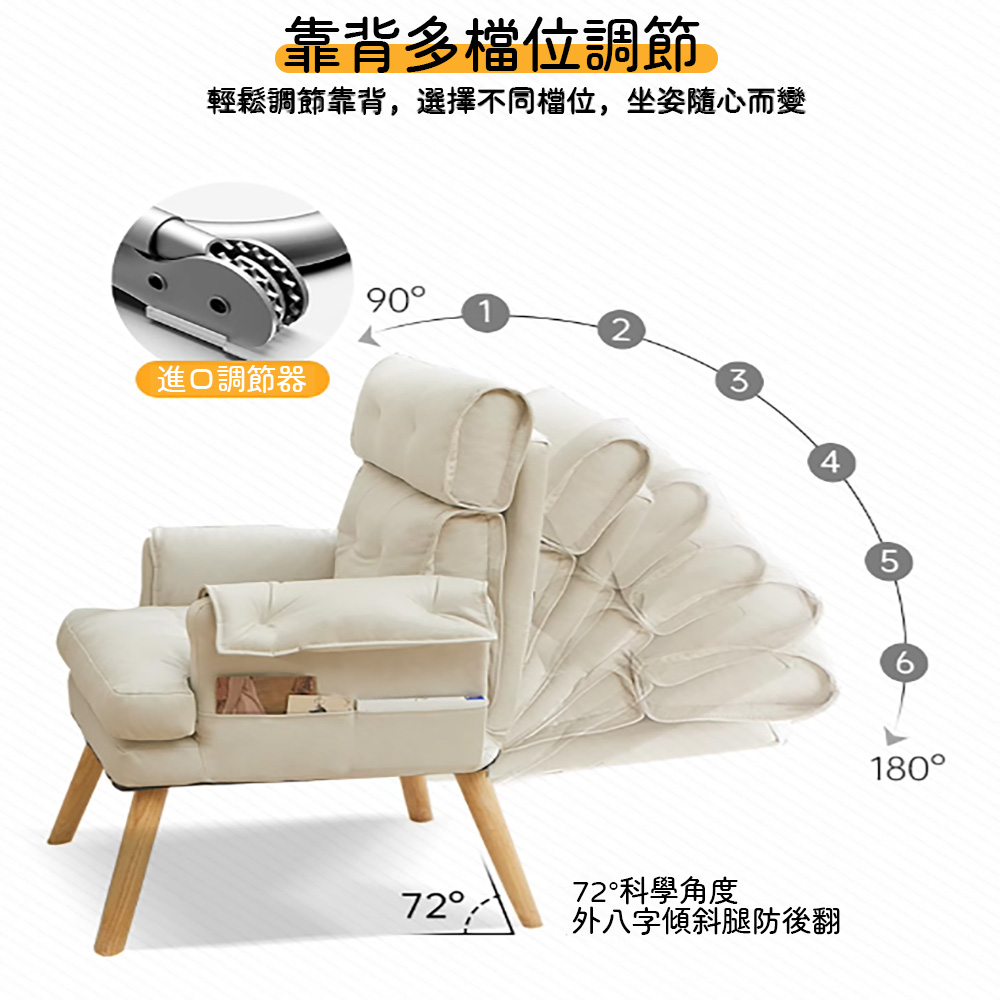 木鈺堂 多功能折疊電腦椅子(沙發椅/靠背椅/電腦椅/小沙發/