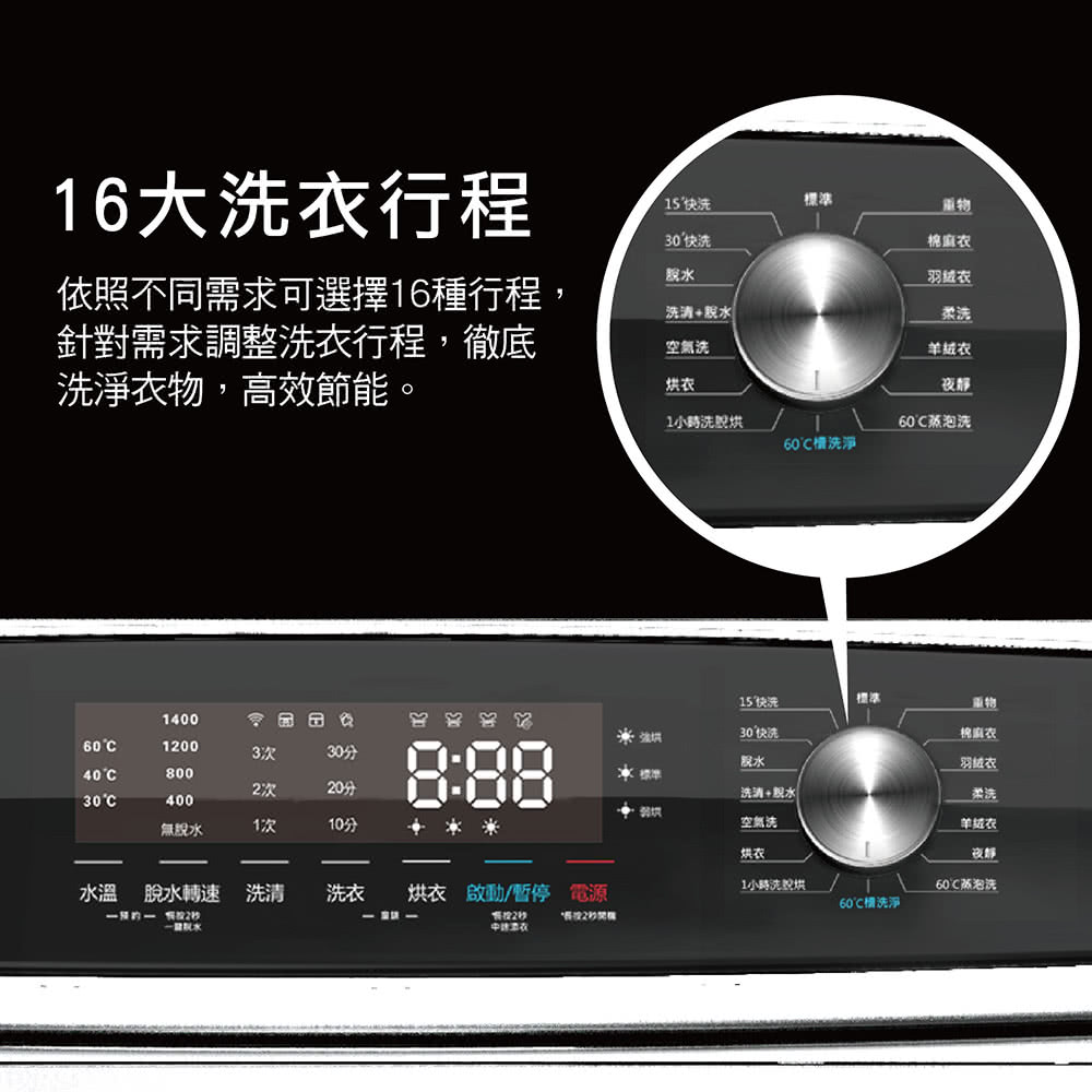 HERAN禾聯 HWM-12FCWEA - 詳情4