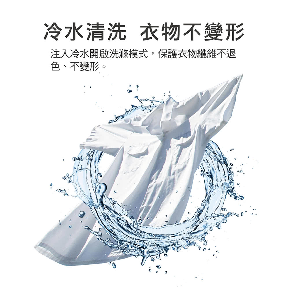 HERAN禾聯 HWM-12FCWEA - 詳情5