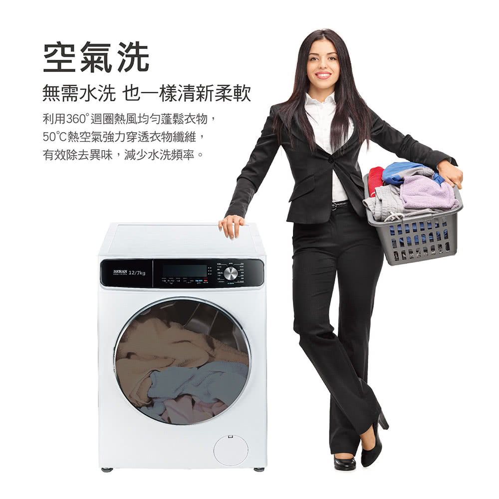 HERAN禾聯 HWM-12FCWEA - 詳情9