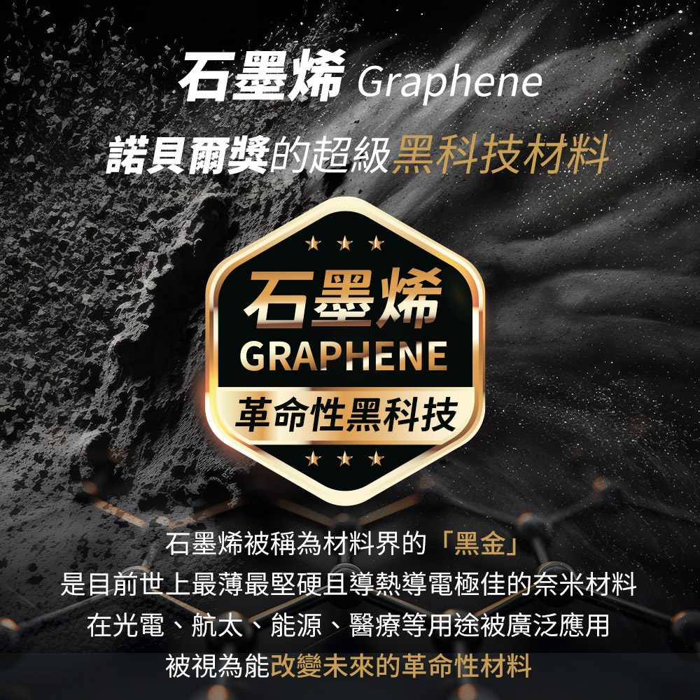 是目前世上最薄最堅硬且導熱導電極佳的奈米材料