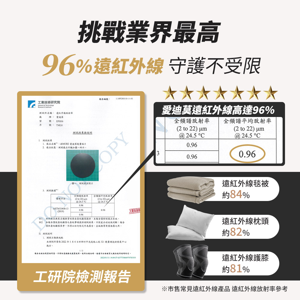 颜告未经本院書面同意,不得任意摘錄成複製使用,使用本報告碍,請遵守封曲狸買之報告使用說明約定。