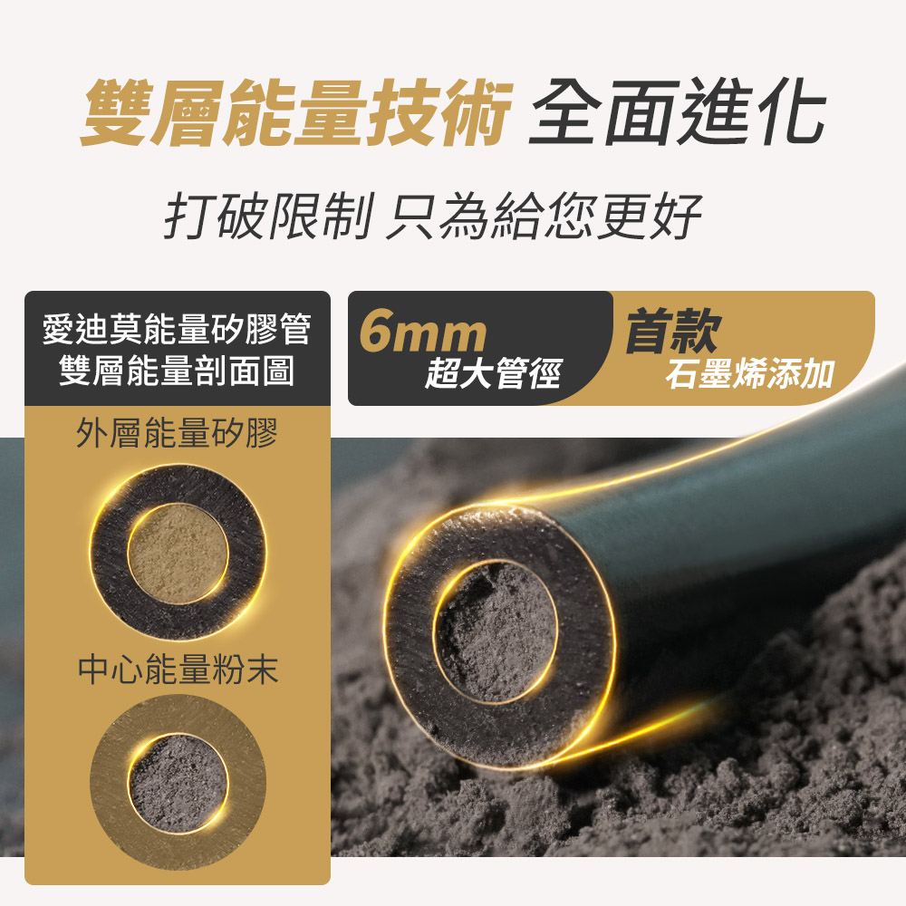 愛迪莫能量矽膠管 6mm