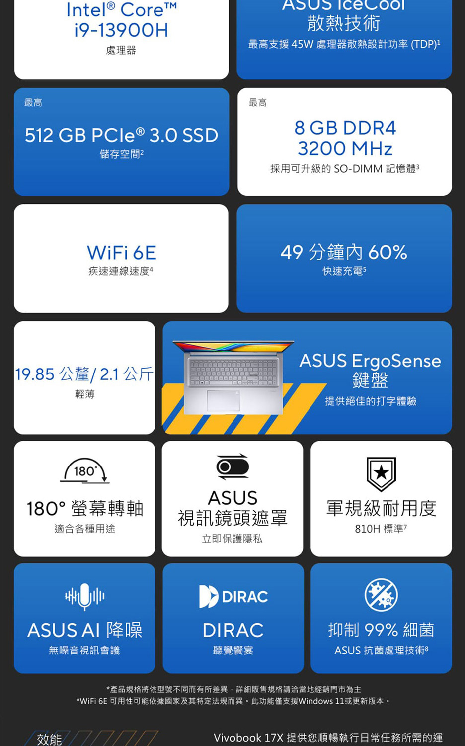 ASUS 華碩 特仕版 17.3吋輕薄筆電(Vivobook