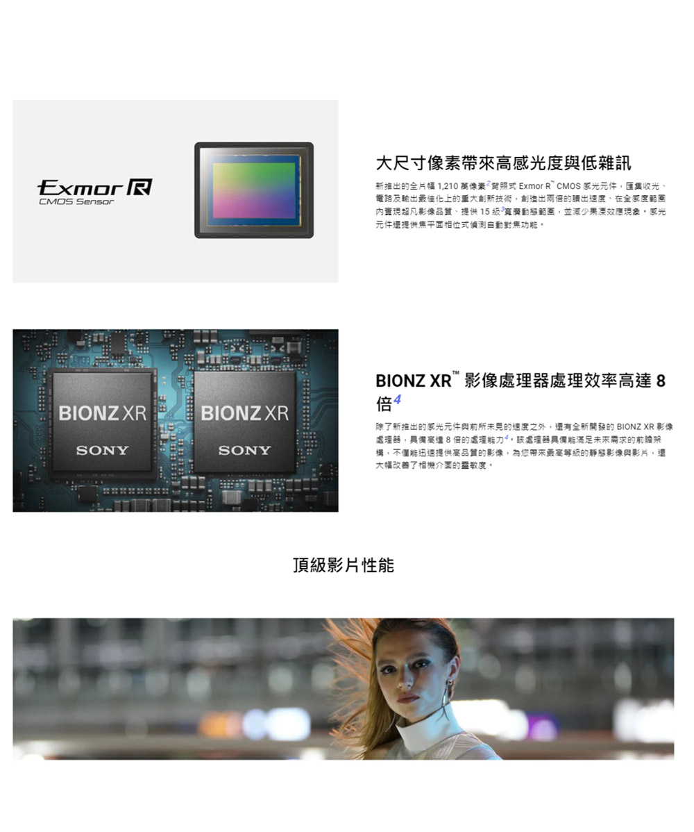 SONY 索尼 ILCE-7SM3 A7SM3 a7S II