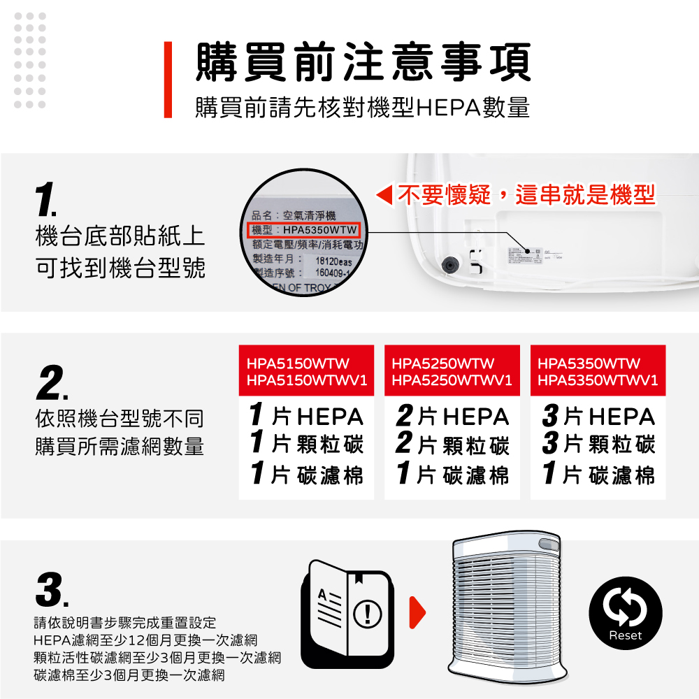 蟎著媽 HEPA濾網1套3入組(適用 Honeywell H