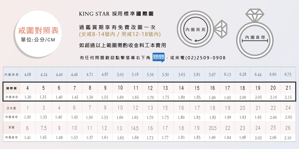 King Star 一克拉D color 3EX 18K鑽戒