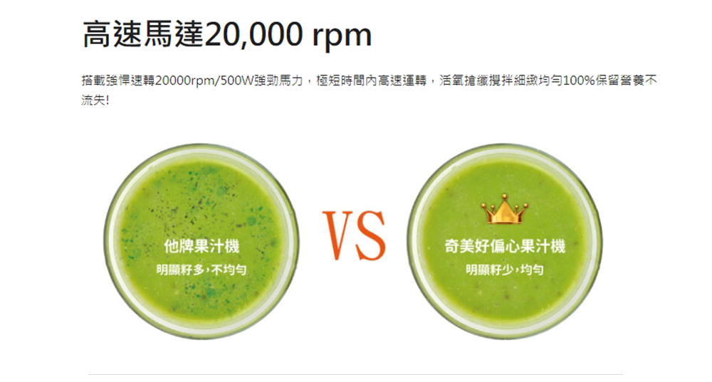 搭載強悍速轉20000rpm500W強勁馬力,極短時間內高速運轉,活氧搶纖攪拌細緻均匀100%保留營養不