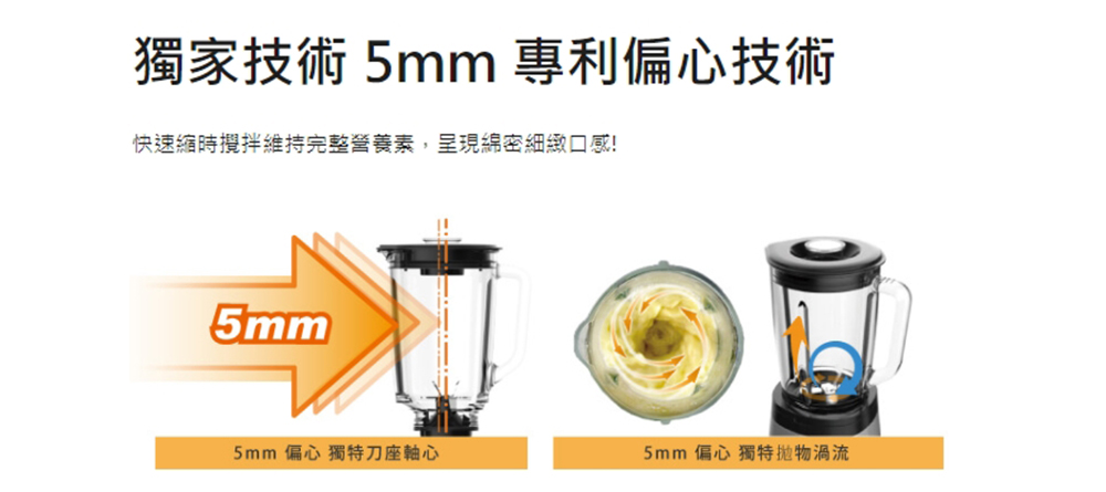 獨家技術 5mm 專利偏心技術 快速縮時攪拌維持完整營養素,呈現綿密浴婆口 澳 5mm 偏心 獨特刀座軸心 5mm 偏心 獨特抛物渦流