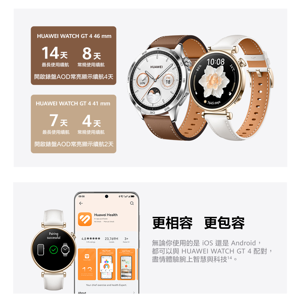é½å¯ä»¥è HUAWEI WATCH GT 4 éå°