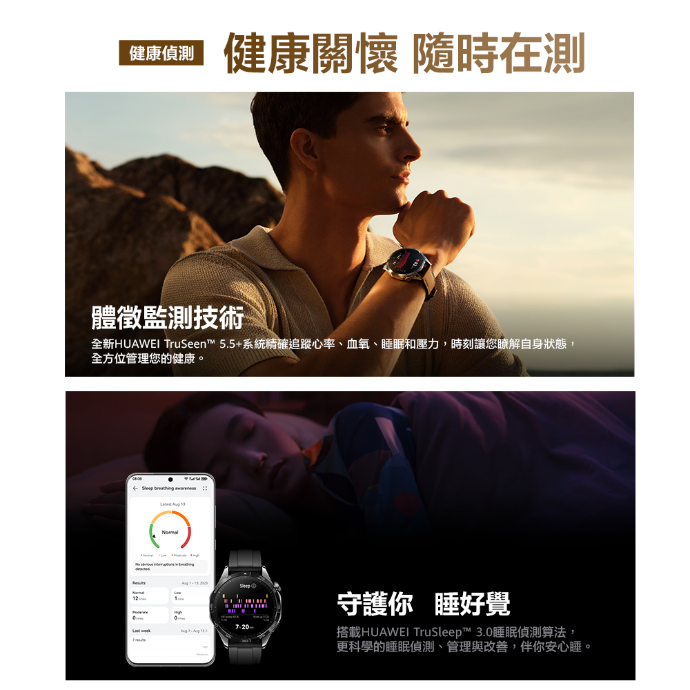 å¨æ°HUAWEI TruSeen 5.5ç³»çµ±ç²¾ç¢ºè¿½è¹¤å¿çãè¡æ°§ãç¡ç åå£å,æå»è®æ¨ç­è§£èªèº«çæ,