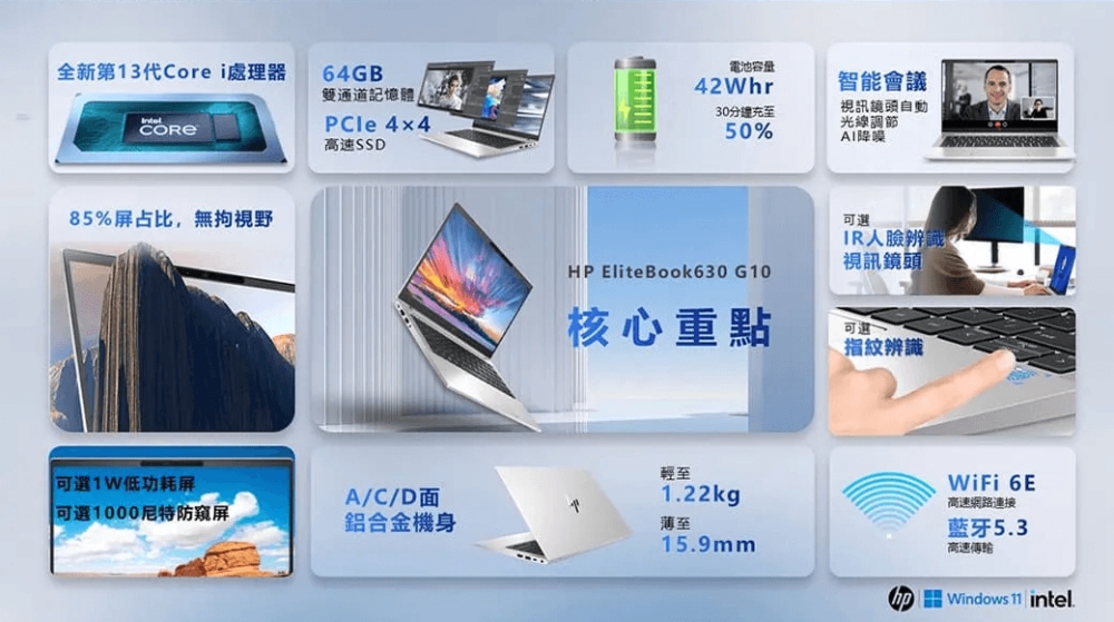 HP 惠普 13.3吋i5-13代商用筆電(Eliteboo