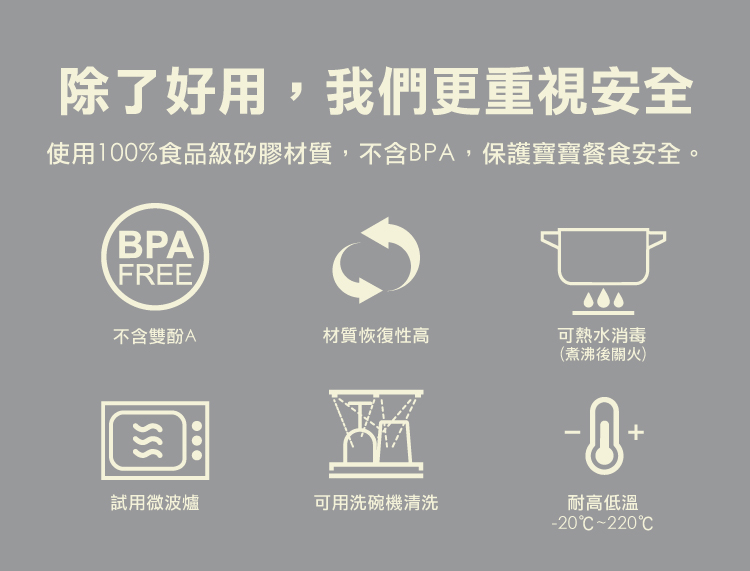 使用100%食品級矽膠材質,不含BPA,保護寶寶餐食安全。