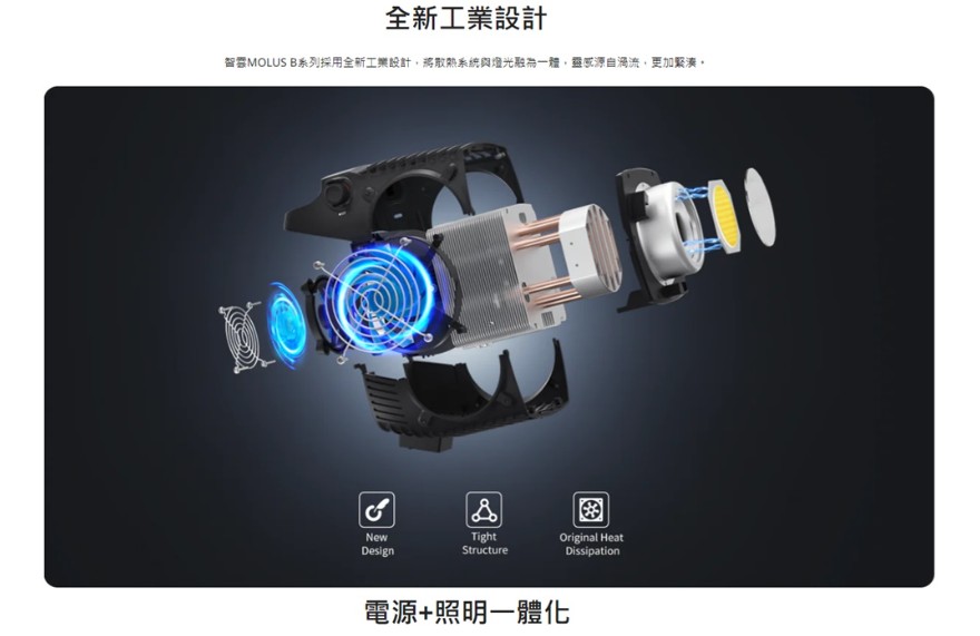 ZHIYUN 智雲 功率王 B500 單燈組(公司貨)折扣推