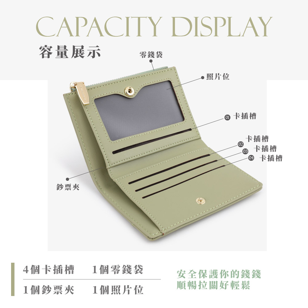 安全保護你的錢錢