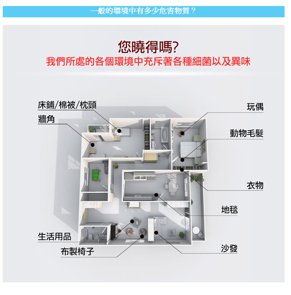 DigiMax DT-3D11 - 詳情2