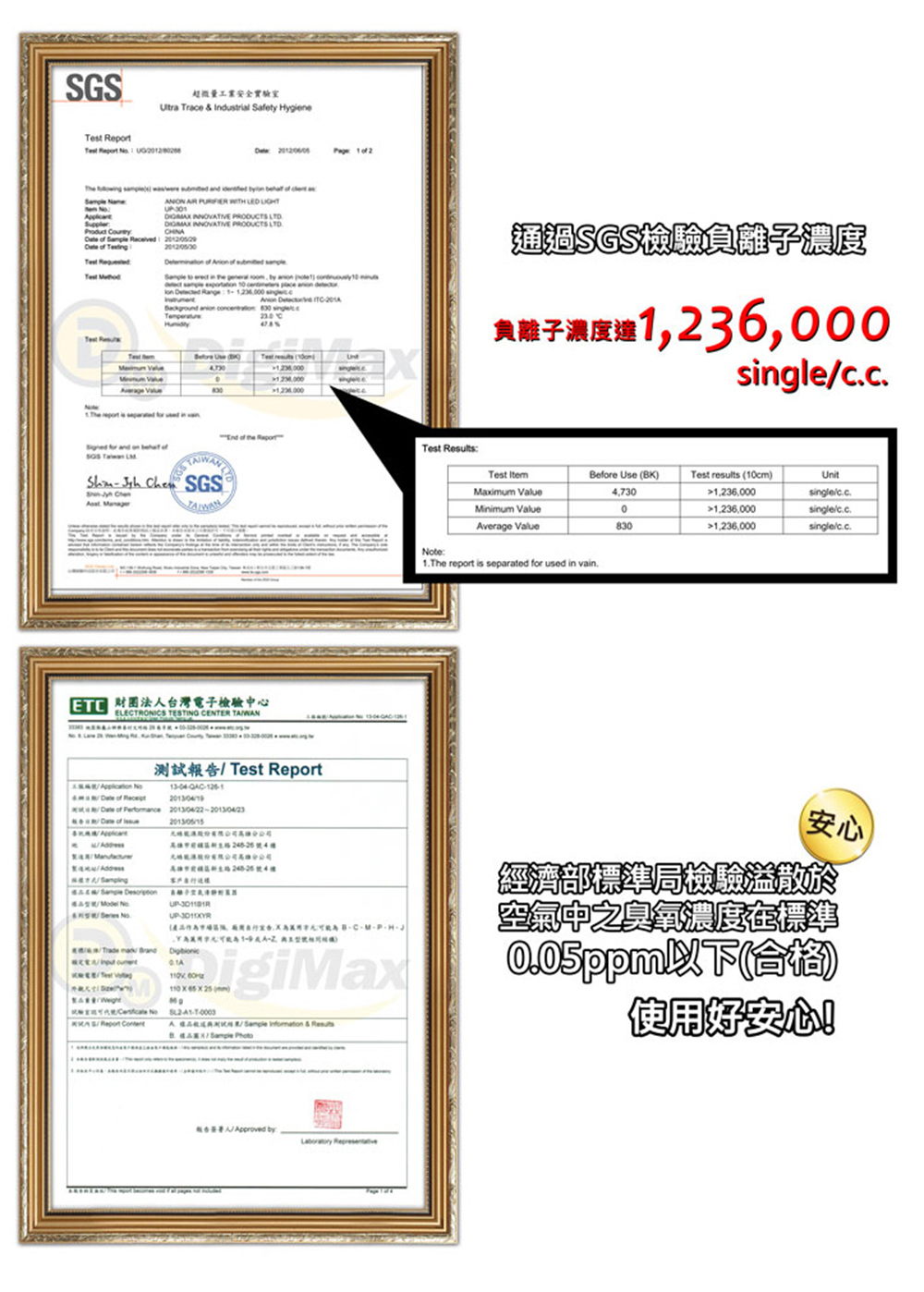 DigiMax DT-3D11 - 詳情9