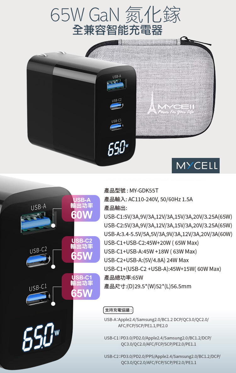 MYCELL 65W氮化鎵GDK55T 三孔1A2C 黑+M