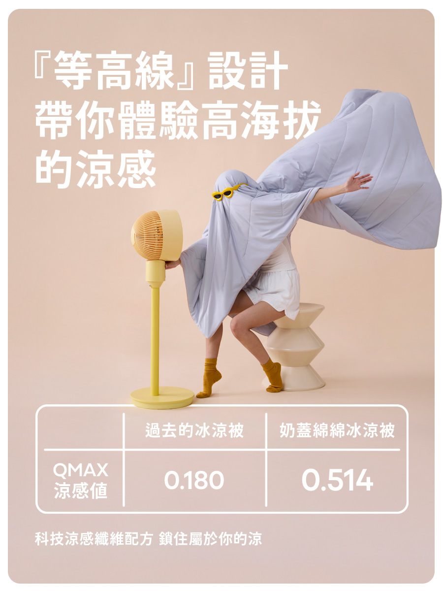 科技涼感纖維配方 鎖住屬於你的涼