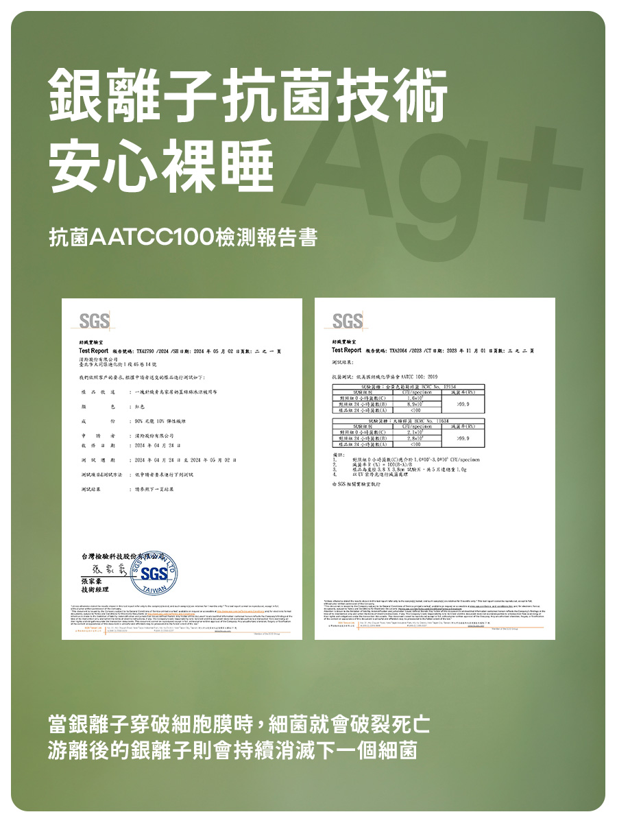 Test Report 報告號碼TK42790 2024 SE 日期 2024 年 05 月02 日頁數二之 一 頁
