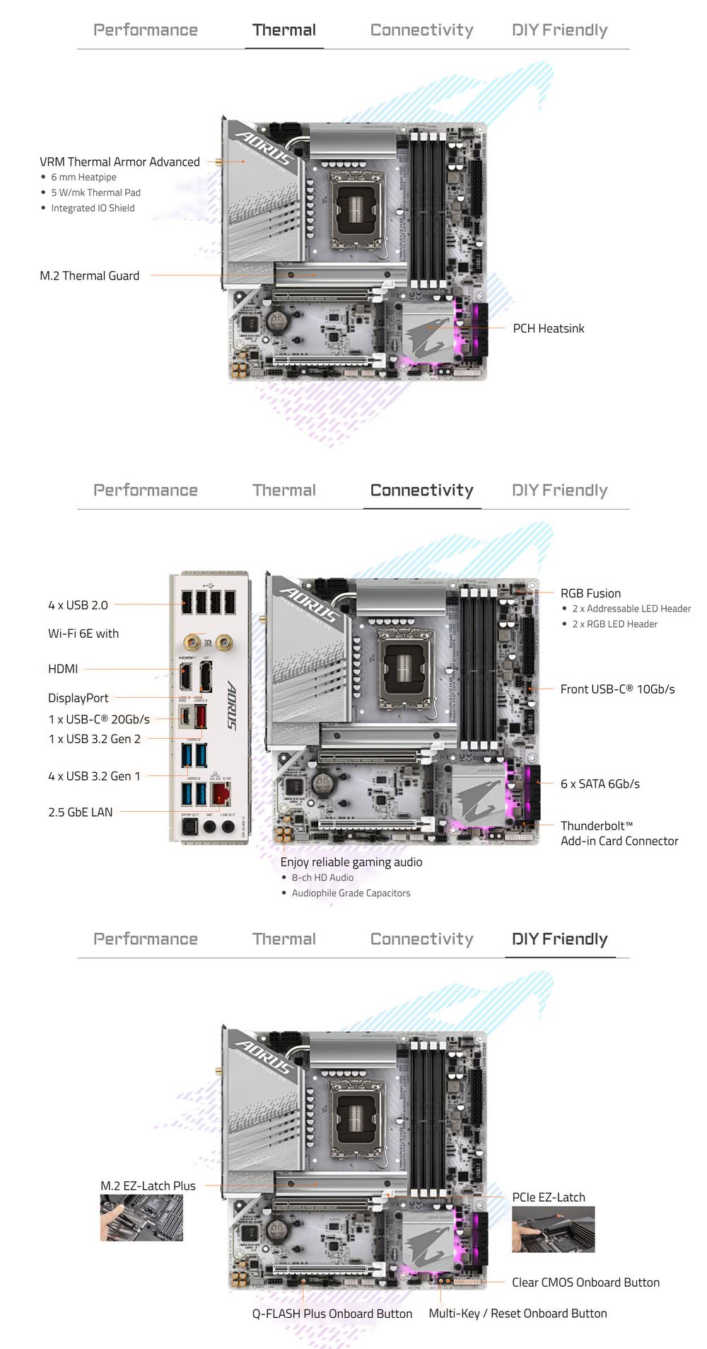 GIGABYTE 技嘉 Z790M AORUS ELITE 