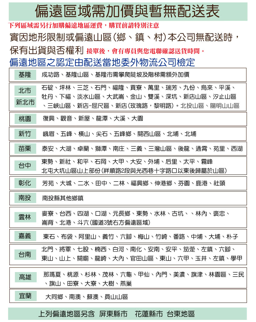 文創集 歐利格6尺雙人加大貓抓皮革床頭箱(不含床底+不含床墊