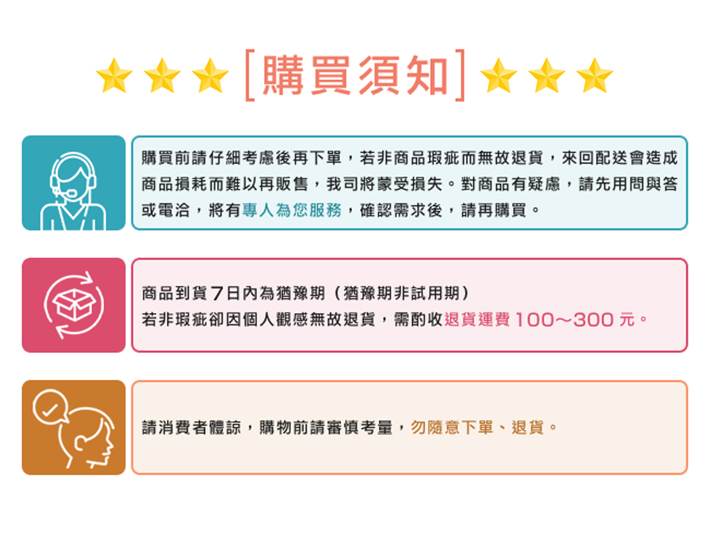 購買前請仔細考慮後再下單,若非商品瑕疵而無故退貨,來回配送會造成