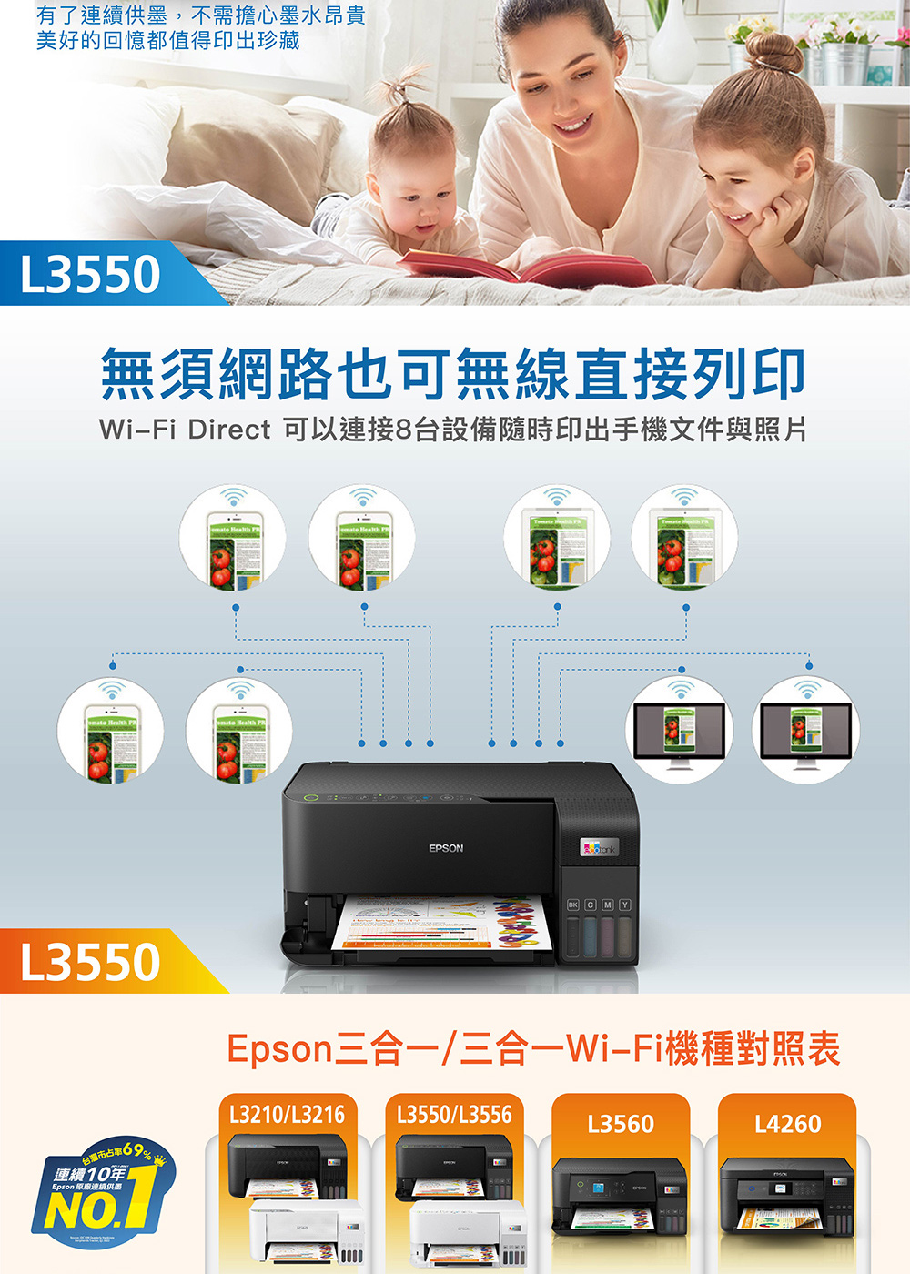 WiFi Direct 可以連接8台設備隨時印出手機文件與照片