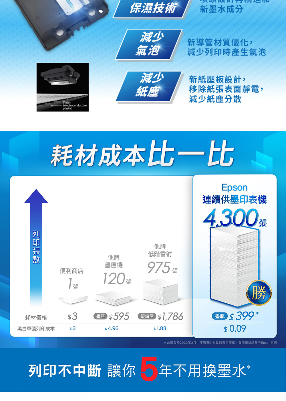 此圖製於2023年3月,使用資料為當時市售價格,實際價格請參考Epson官網