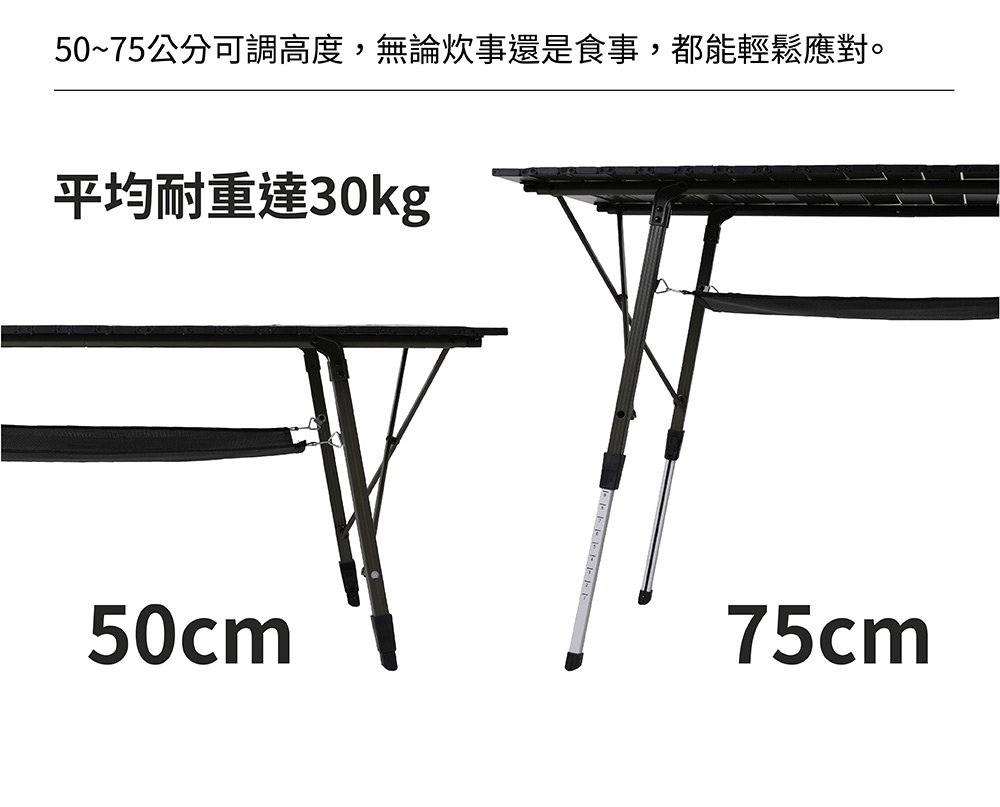 5075公分可調高度,無論炊事還是食事,都能輕鬆應對。 平均耐重達30kg 