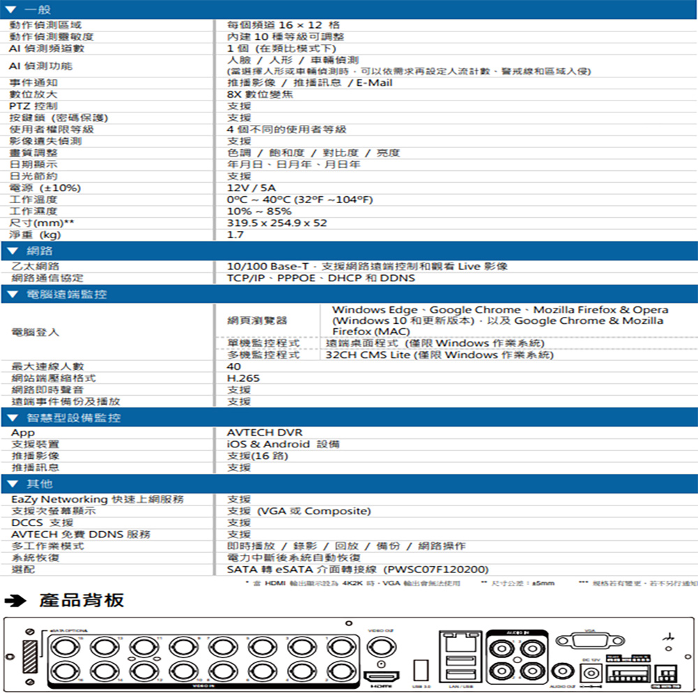 CHANG YUN 昌運 AVTECH 陞泰 DGD2017