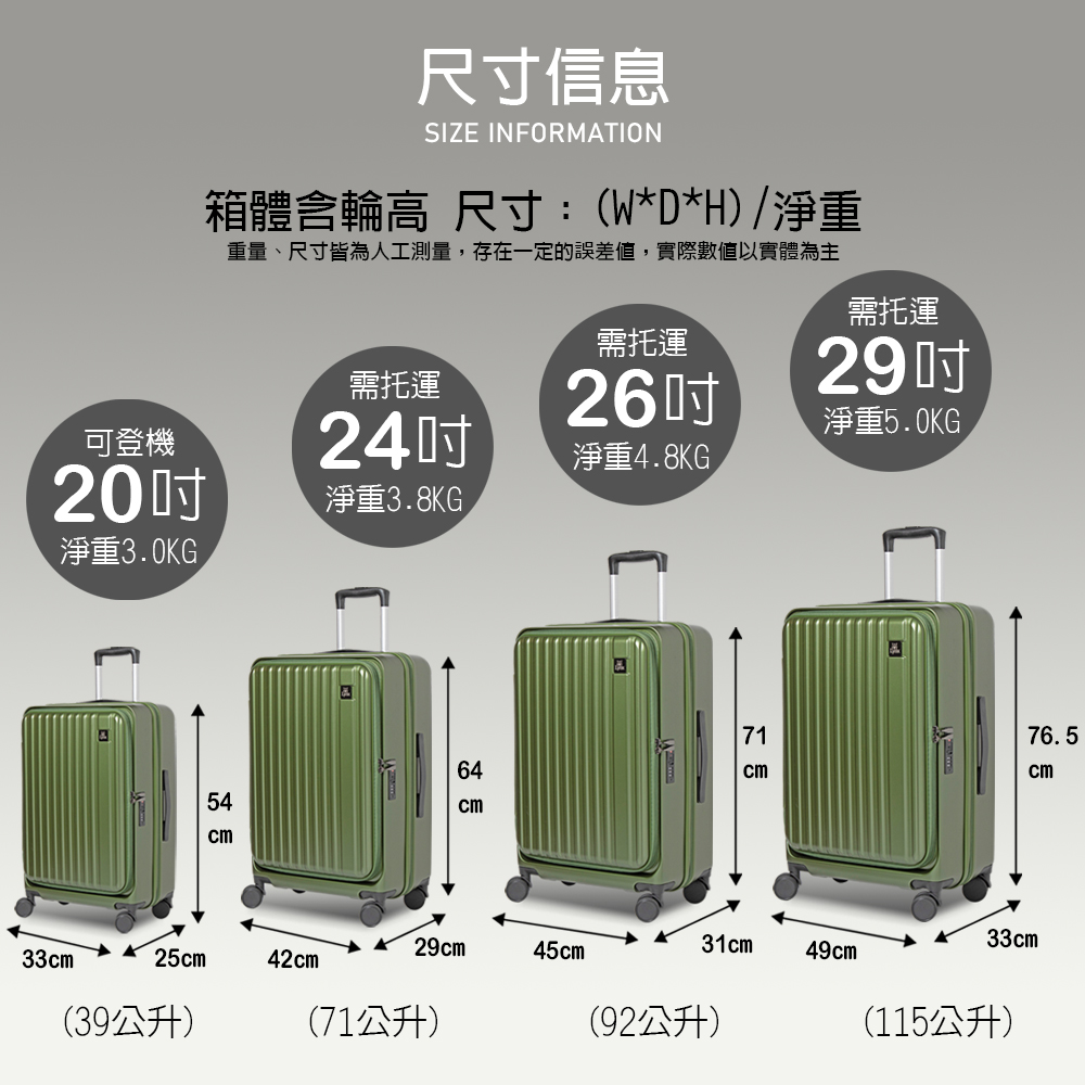 ééãå°ºå¯¸ççºäººå·¥æ¸¬é,å­å¨ä¸å®çèª¤å·®å¼,å¯¦éæ¸å¼ä»¥å¯¦é«çºä¸»