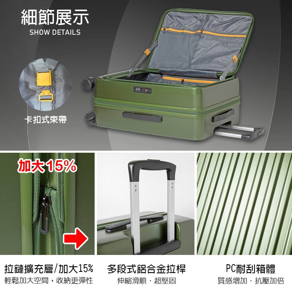 è¼é¬å å¤§ç©ºé,æ¶ç´æ´å½æ§