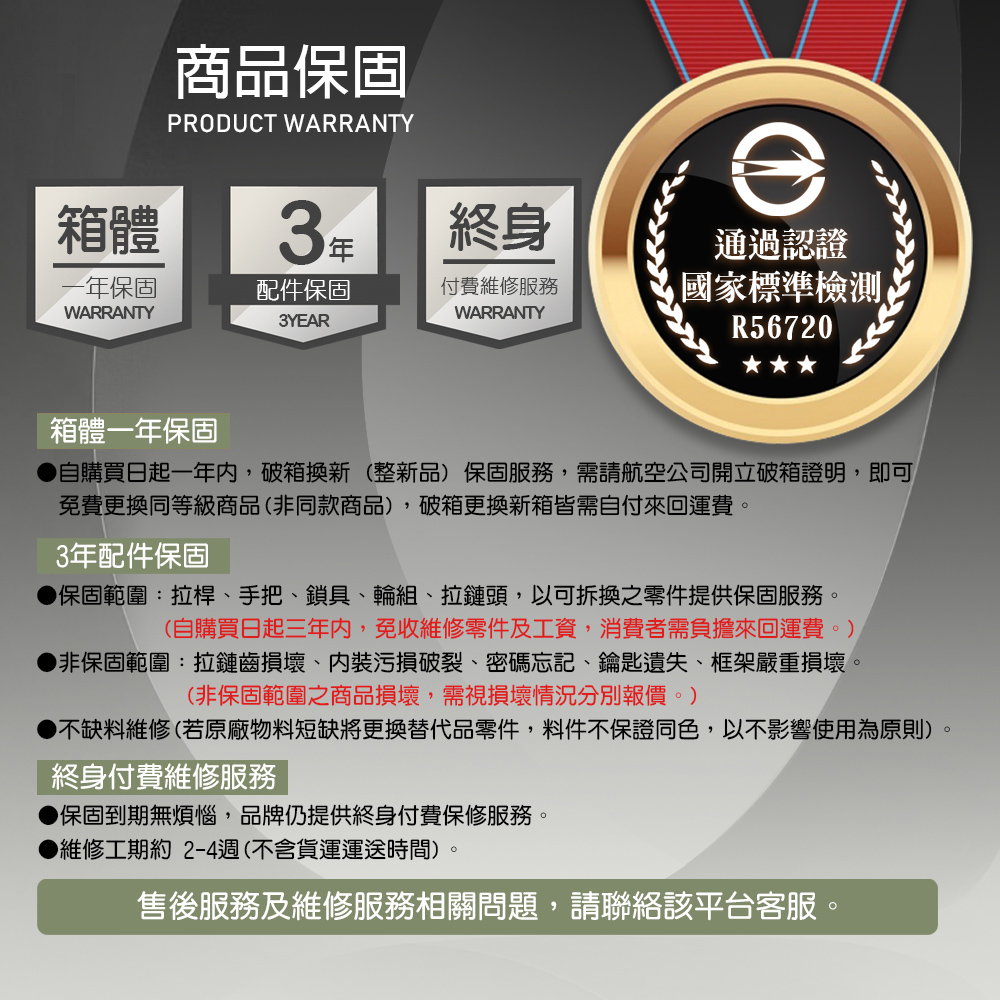 ä¸ç¼ºæç¶­ä¿®è¥åå» ç©æç­ç¼ºå°æ´ææ¿ä»£åé¶ä»¶,æä»¶ä¸ä¿è­åè²,ä»¥ä¸å½±é¿ä½¿ç¨çºåå