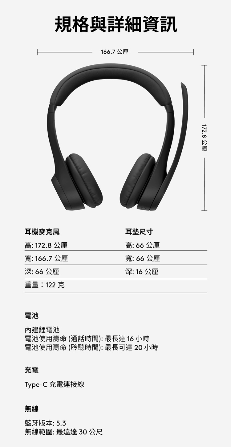 電池使用壽命 聆聽時間最長可達 20 小時