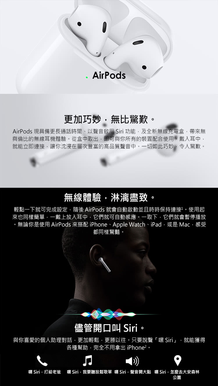 隨身碟組 Apple AirPods 2折扣推薦