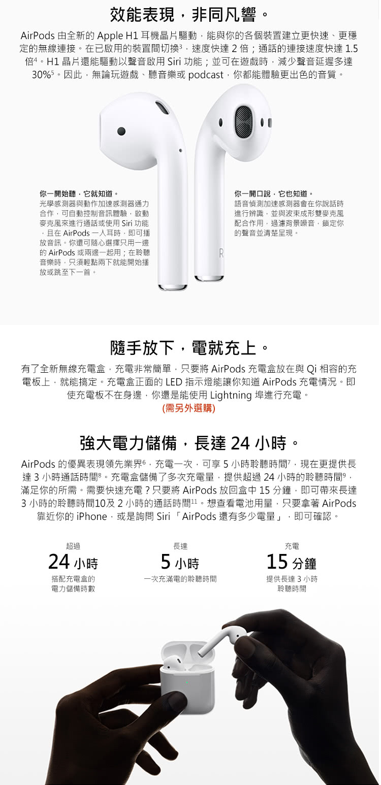 隨身碟組 Apple AirPods 2折扣推薦