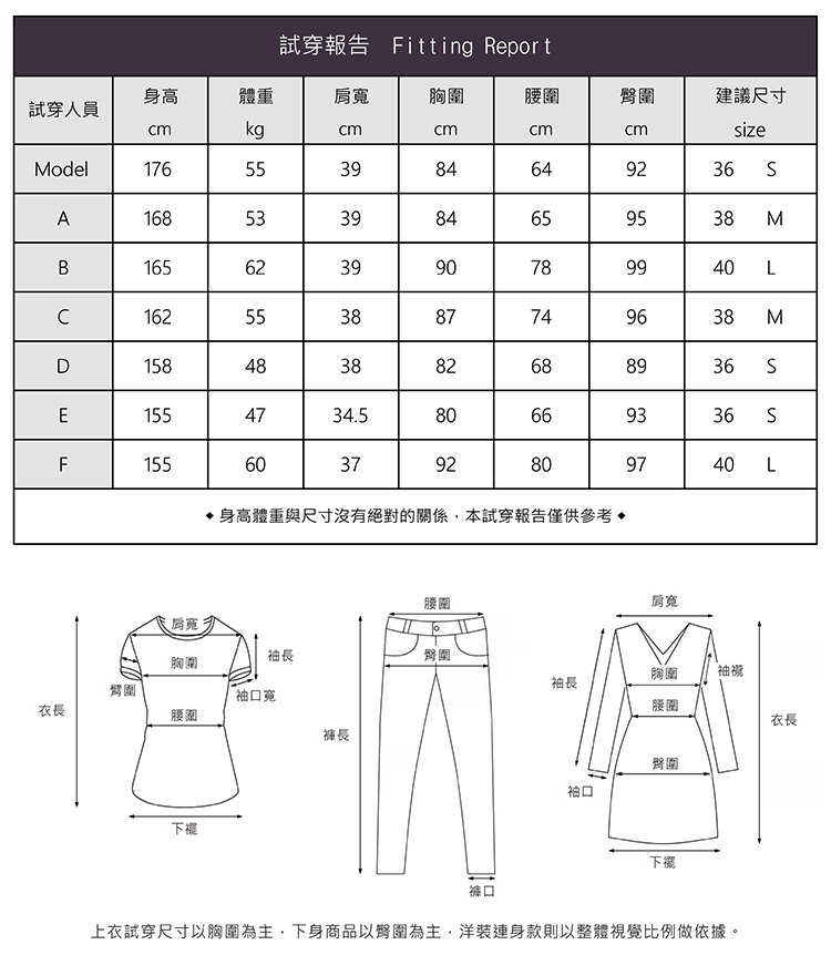 Le Polka 愉快塗鴉背心-女評價推薦