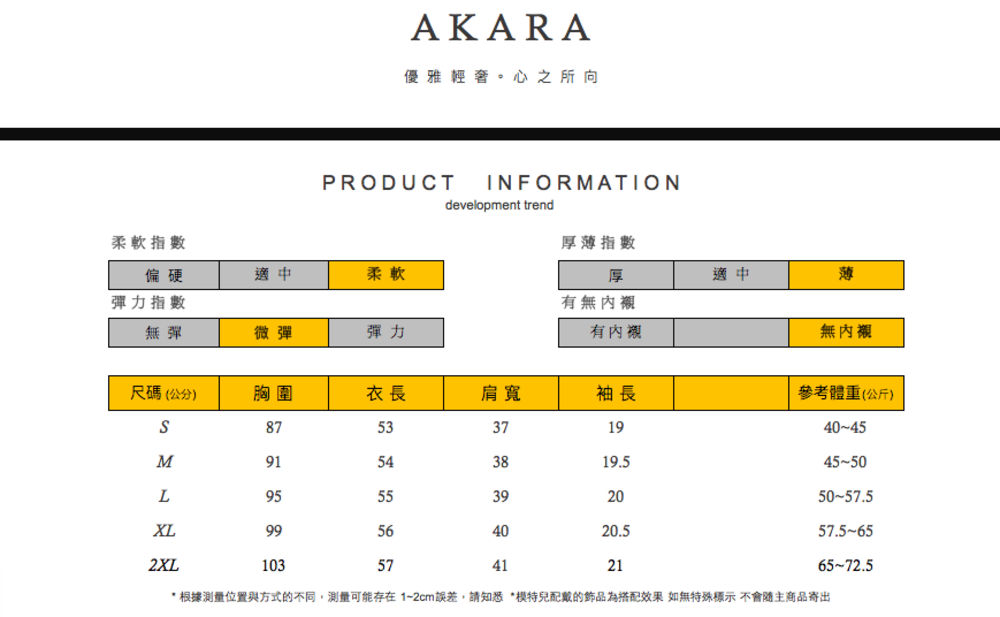 AKARA優雅輕奢。心之所向PRODUCTINFORMATIONdevelopment trend柔軟指數厚薄指數偏硬適中柔軟彈力指數無彈微彈彈力厚適中薄有無有內襯無內襯尺碼公分)胸圍衣長肩寬袖長參考體重(公斤)8753371940-45M91543819.545-50L9555392050-57.5XL99564020.557.5652XL103574121* 根據測量位置與方式的不同,測量可能存在1-2cm誤差,請知悉*配戴的飾品為搭配效果 如無特殊標示 不會隨主商品寄出