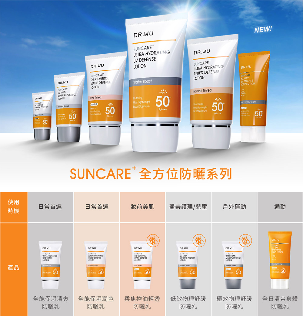 SUNCARE 全方位防曬系列